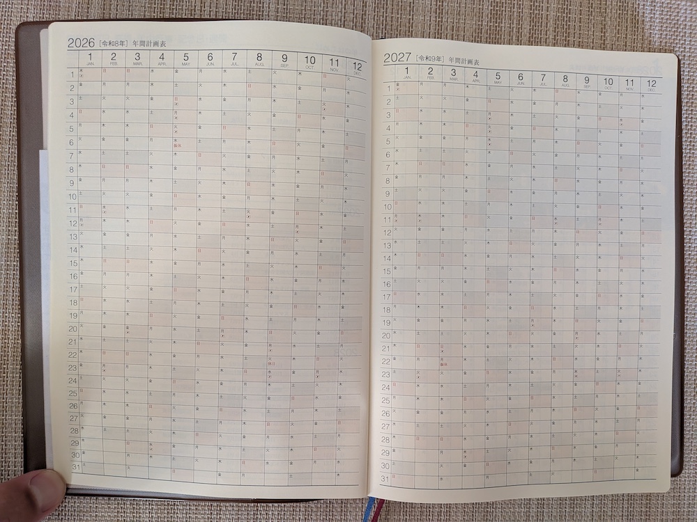 手帳の高橋3年手帳_年間計画表ページ