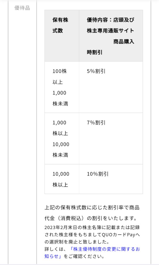 文教堂GHD株主優待内容