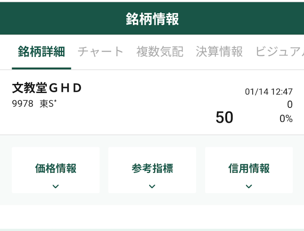 松井証券「文教堂GHD」銘柄詳細情報・株価