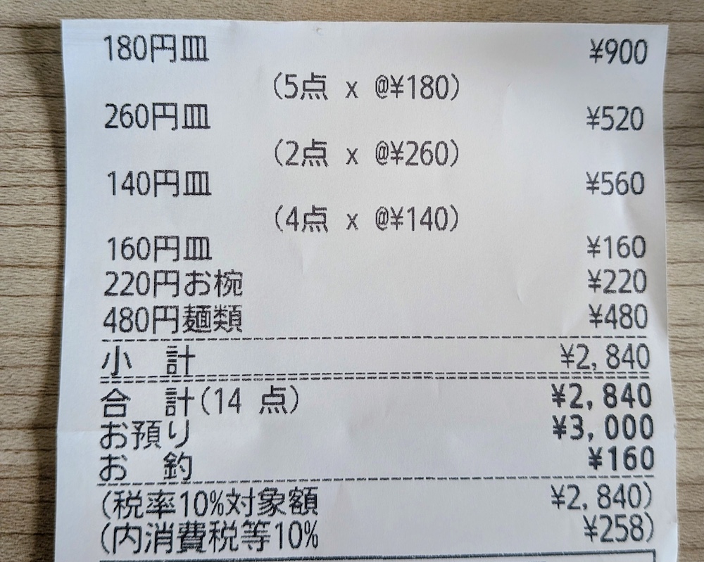 スシローのレシート